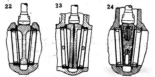 The Structure of Gate Valve