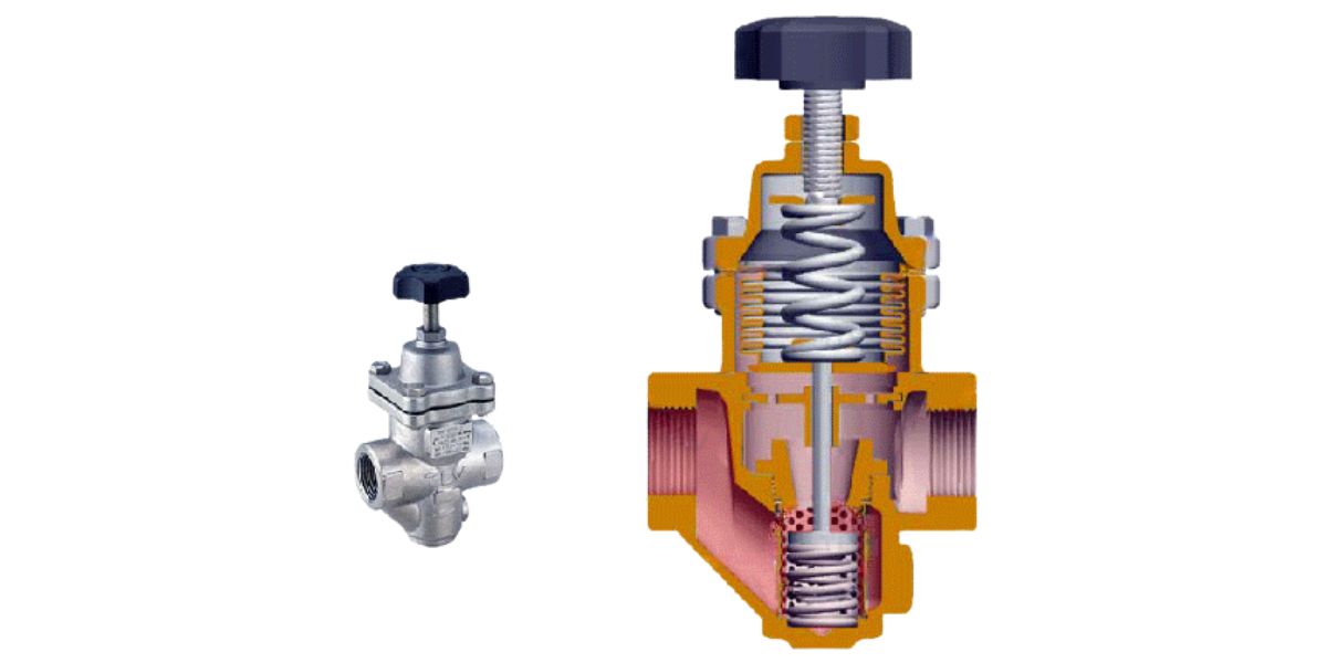 TLV Steam System Product