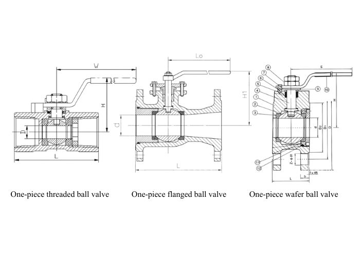 Common One-Piece Ball Valves structure diagram