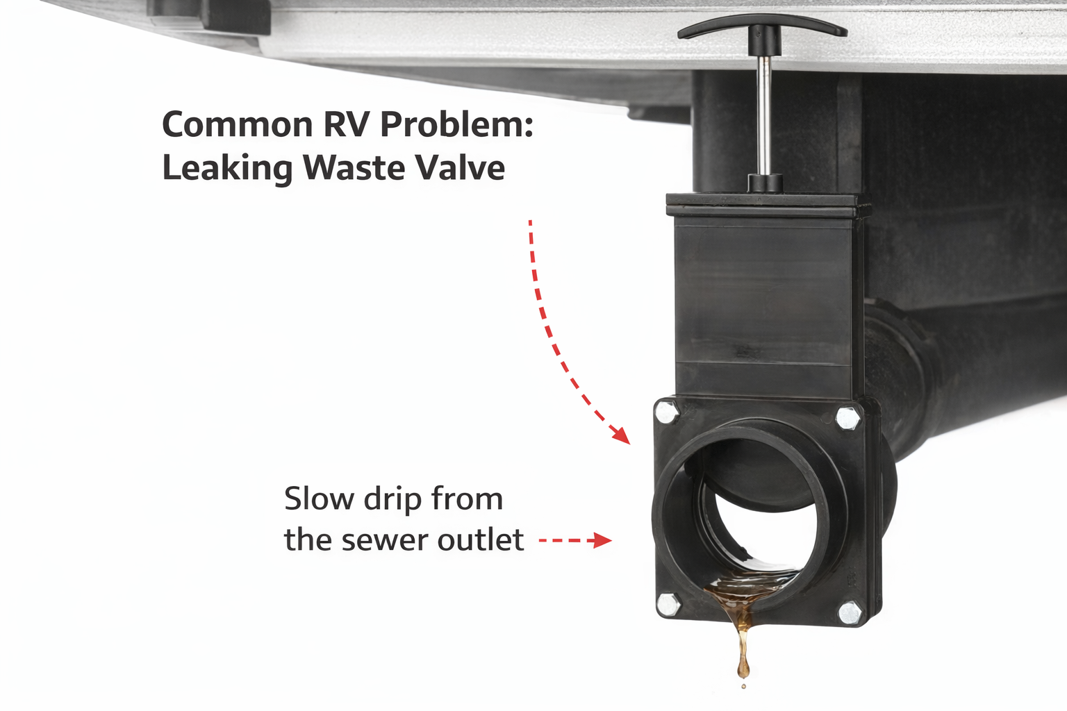 Close-up of a leaking RV gate valve with a slow drip from the sewer outlet.