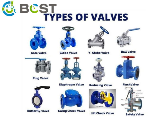 different valve types