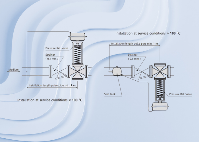 self-operated regulator