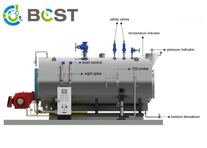 steam boiler