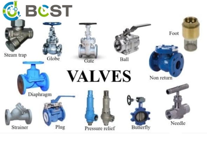 Valve Types
