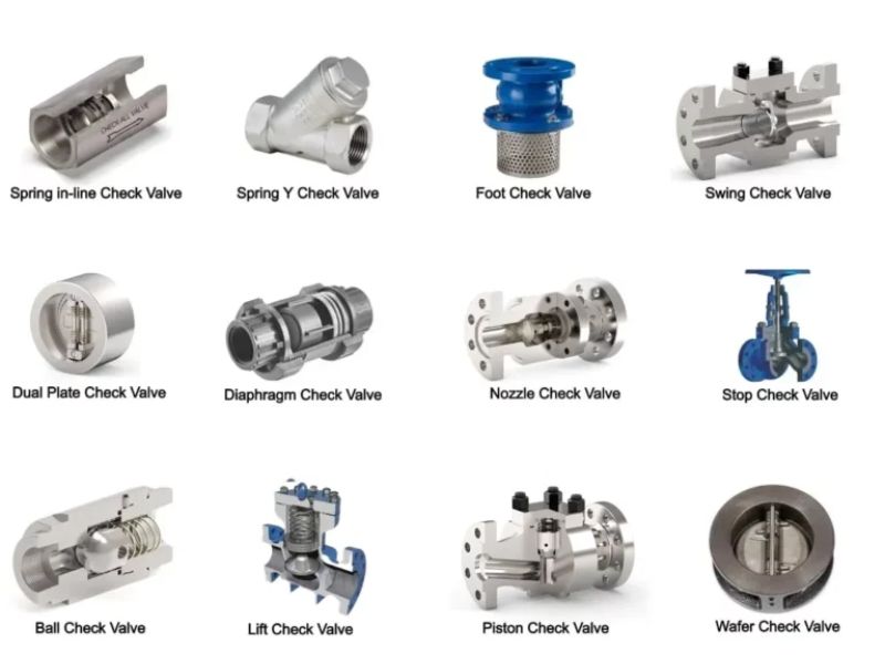 Choosing the Right NRV