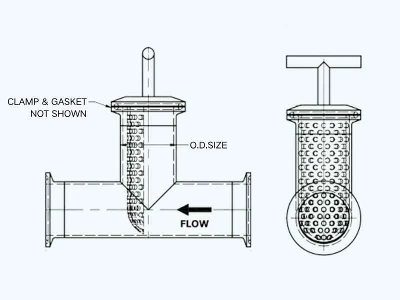 Tee strainer working principle